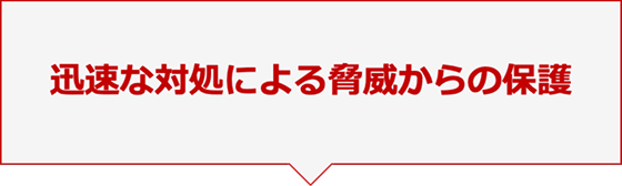 迅速な対処による脅威からの保護