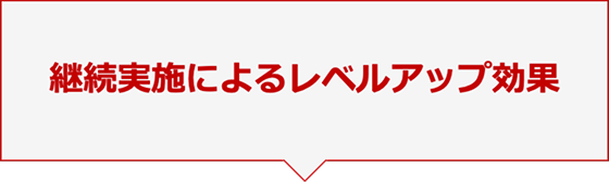 継続実施によるレベルアップ効果