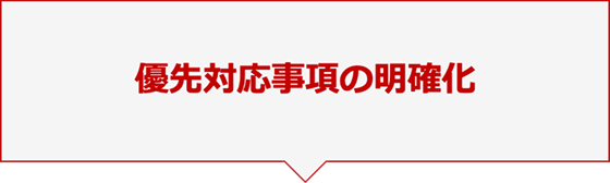 優先対応事項の明確化