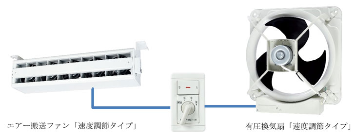 三菱電機 ニュースリリース 三菱有圧換気扇「速度調節タイプ」、エアー 
