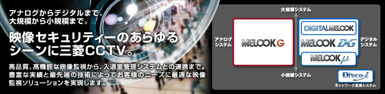 AIカメラがひらく、監視システムのこれから。ネットワークカメラ本体でのAI映像解析を実現 MELOOK AI