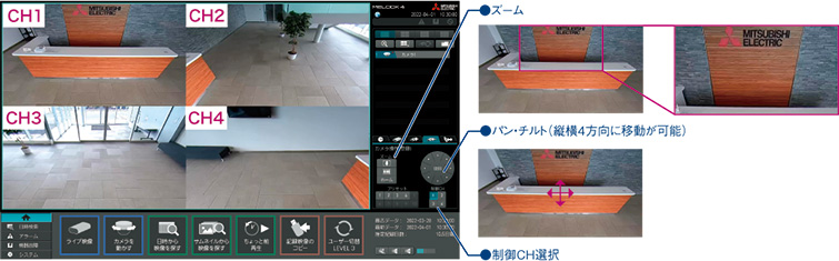 バーチャルPTZ機能