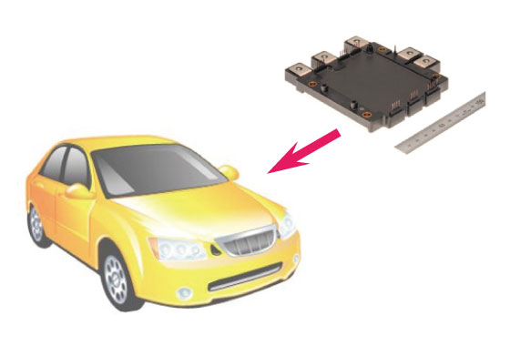 電気自動車のためのキーデバイス
自動車用パワーモジュール