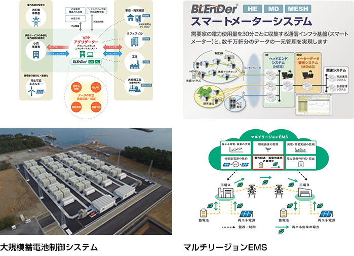 電力システム改革・再生可能エネルギー拡大を支える
電力流通システム【神戸地区・横浜地区】
