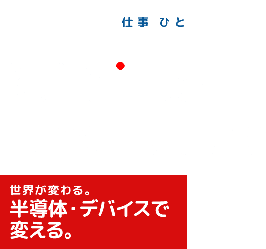 三菱電機 半導体・デバイスの仕事・ひと「Built into the Future」世界が変わる。半導体・デバイスで変える。