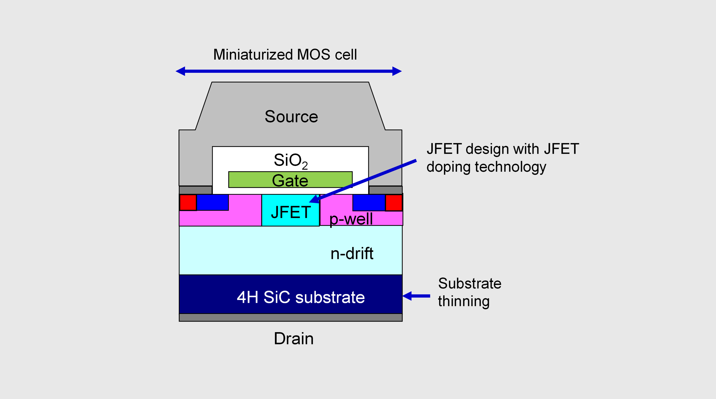 ##@.TEXT_15_11_VEW.NM##