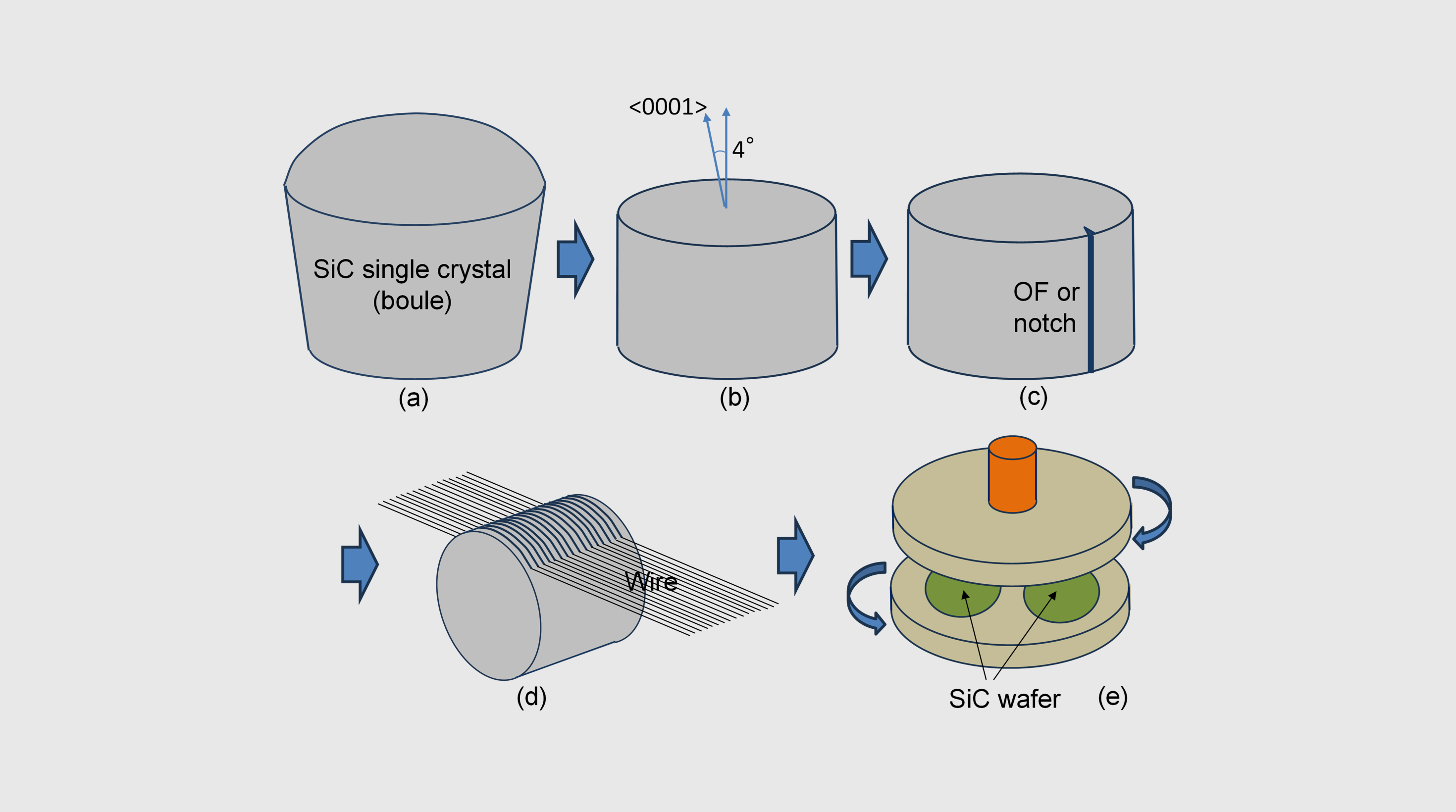 ##@.TEXT_15_07_VEW.NM##