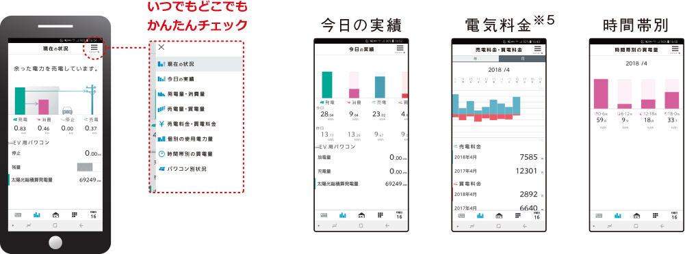 カラーモニター エコガイド®〈全エリア向け〉 | 三菱太陽光発電